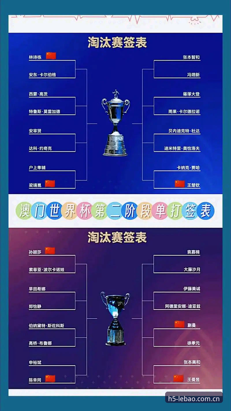 U17世界杯抽签揭晓，乐宝体育老用户分享观赛必备知识